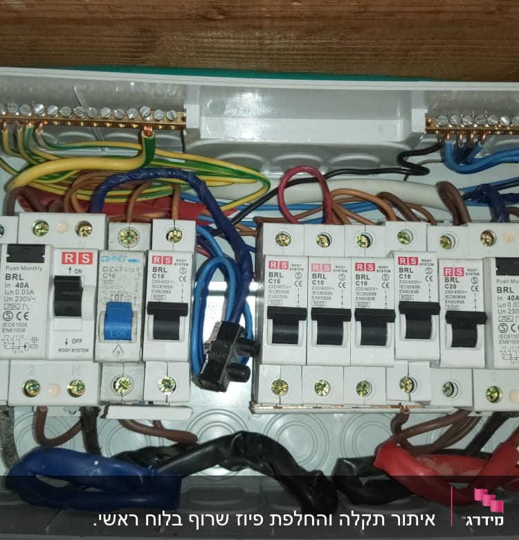 לוח חשמל עם מפסקים וחוטי חשמל צבעוניים